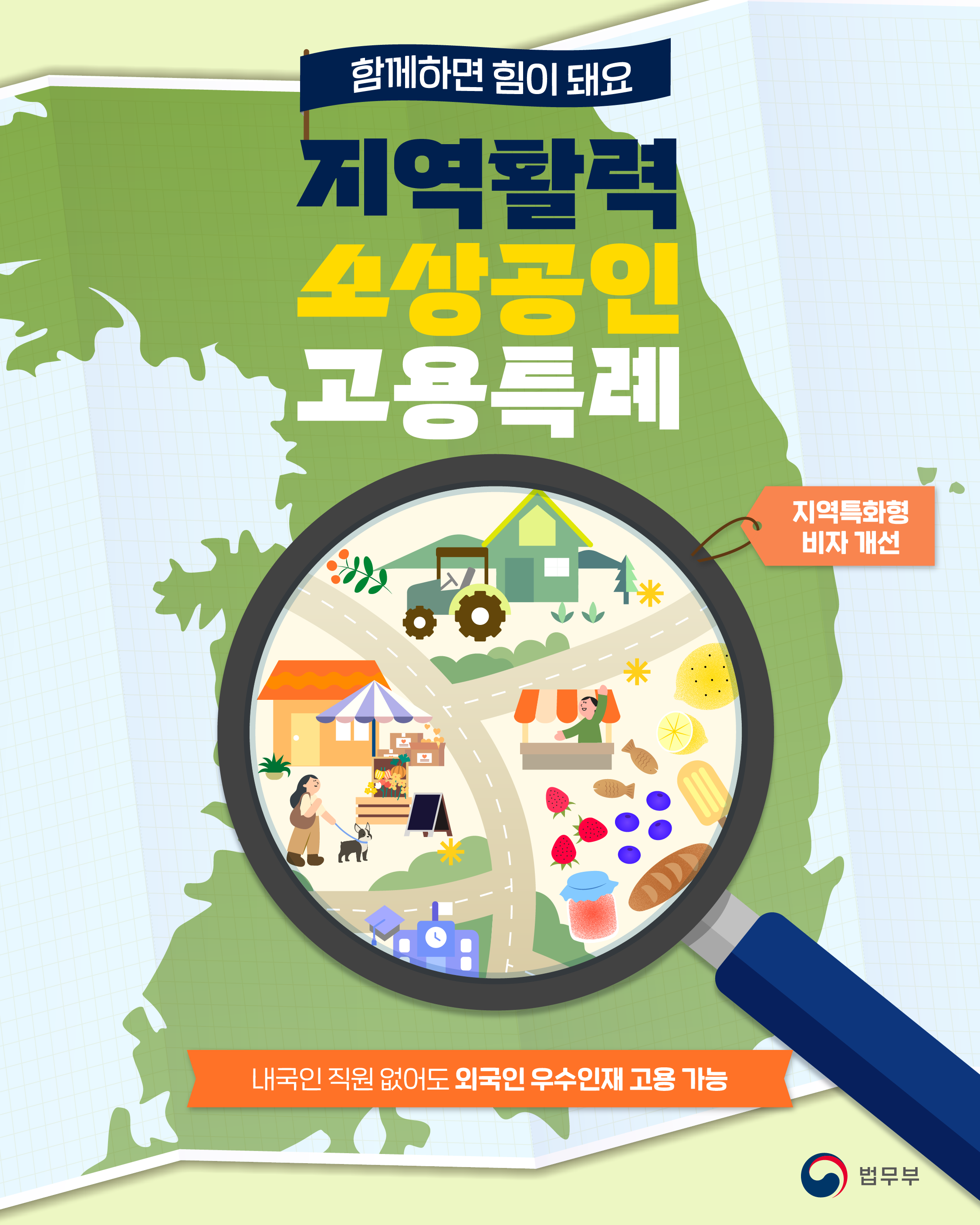 첫번째 페이지입니다. 총 5장으로 구성되어 있습니다. 함께하면 힘이 돼요 [지역활력 소상공인 고용특례] -지역특화형 비자 개선- 내국인 직원 없어도 외국인 우수인재 고용 가능.